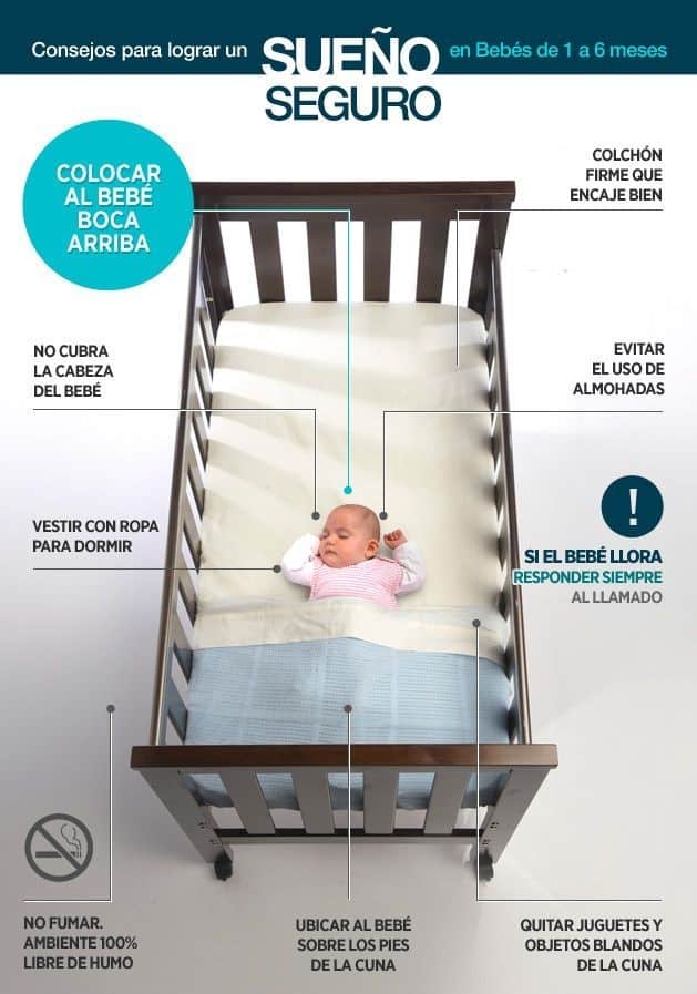 Consejos imperdibles para garantizar la seguridad en la cuna de tu bebé